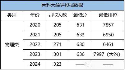 2024天天彩正版资料大全,适用实施计划_顶级款72.645