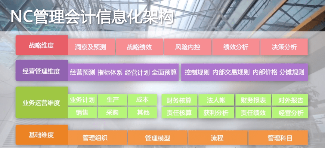 绿道绿廊 第55页