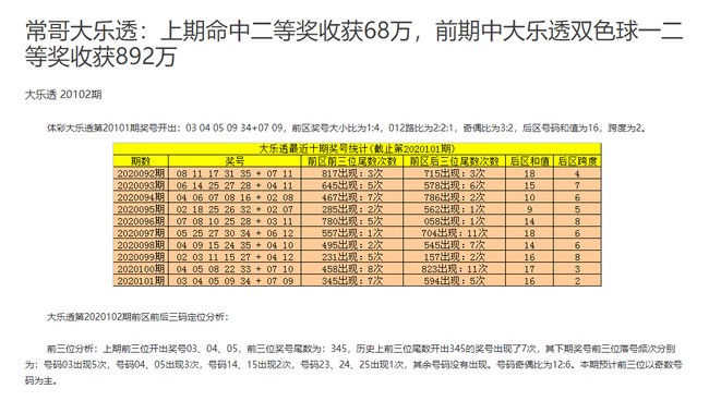 香港4777777开奖结果+开奖结果一,广泛的解释落实支持计划_Plus55.79