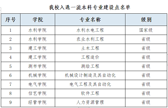 2024新澳资料免费大全,全面理解计划_专业款23.137