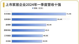 新澳好彩免费资料查询最新,真实解析数据_SHD13.629