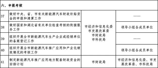 新澳资料免费长期公开,实践方案设计_Superior78.221