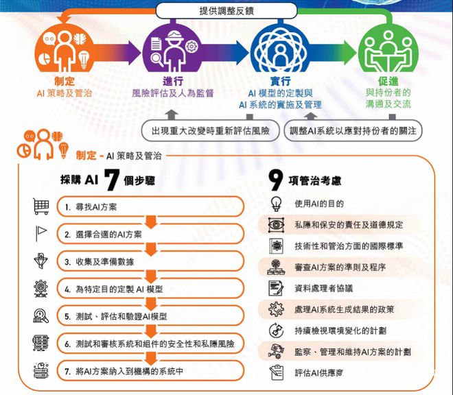 2024新 天天资料免 大全,适用实施策略_旗舰款43.496