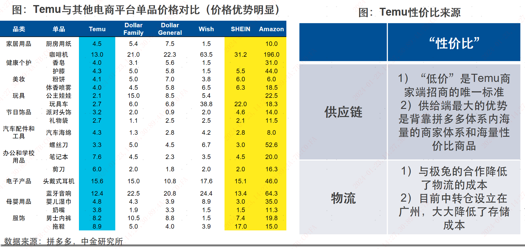 2024香港今期开奖号码,未来展望解析说明_Windows28.993