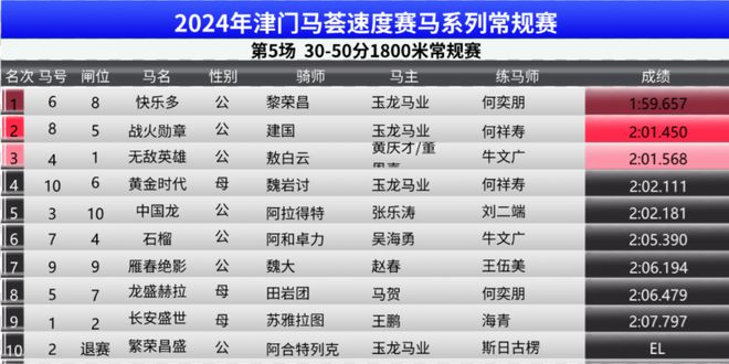 马会传真资料2024澳门手机下载,决策资料解释落实_4K71.243