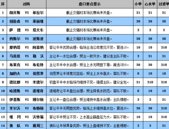 62827ccm澳门彩开奖结果查询,深入执行计划数据_复刻版59.69