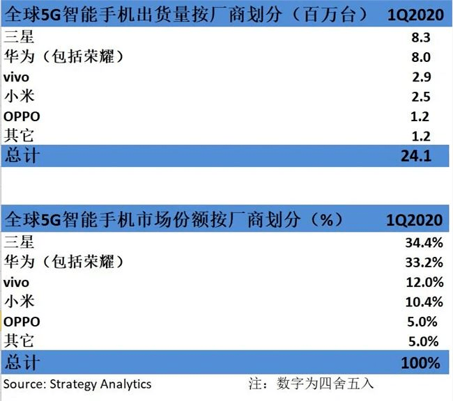 林紧抓京 第52页