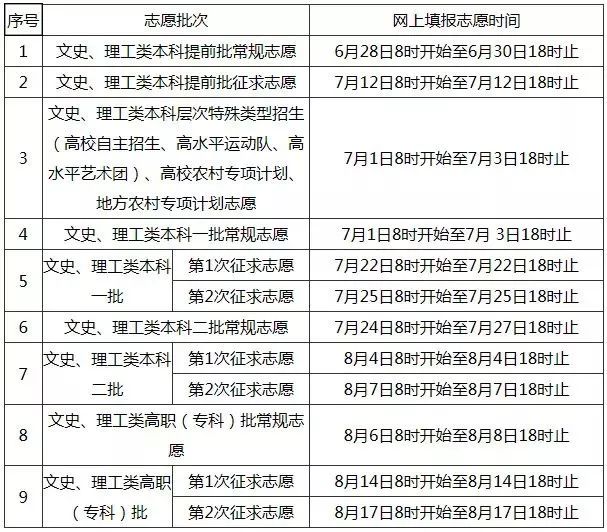 新澳门一码一肖一特一中2024高考,持续执行策略_冒险版37.818