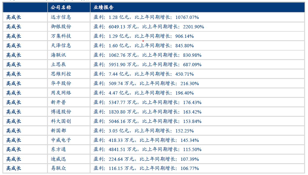 新澳天天开奖资料大全旅游团,诠释分析定义_Premium72.247