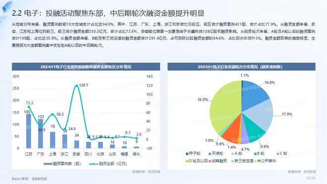 2024全年资料免费大全,实地研究解释定义_开发版29.419