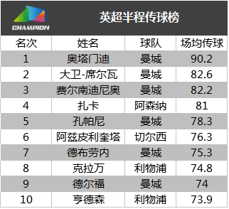 嵌入 第55页