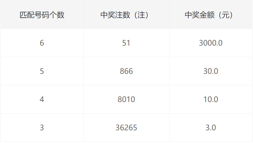 二四六香港资料期期中准,实地验证设计方案_优选版40.712