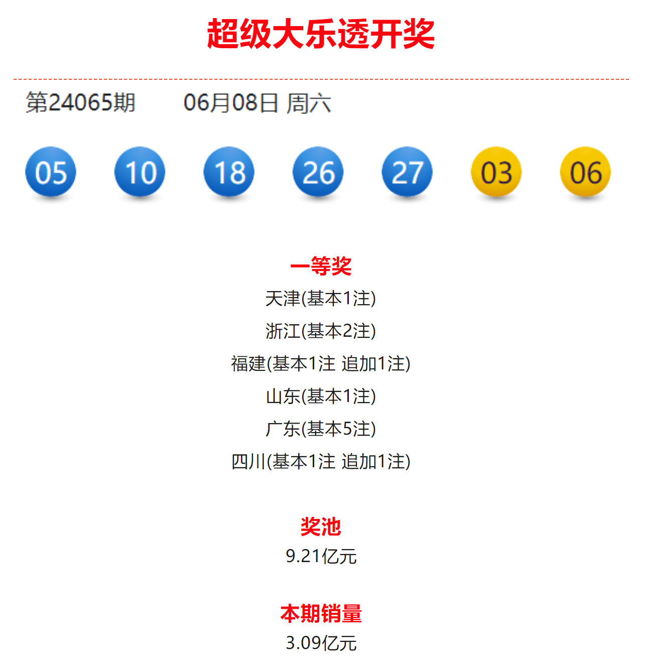 一肖一码100准中奖攻略开封,灵活性策略设计_投资版63.477