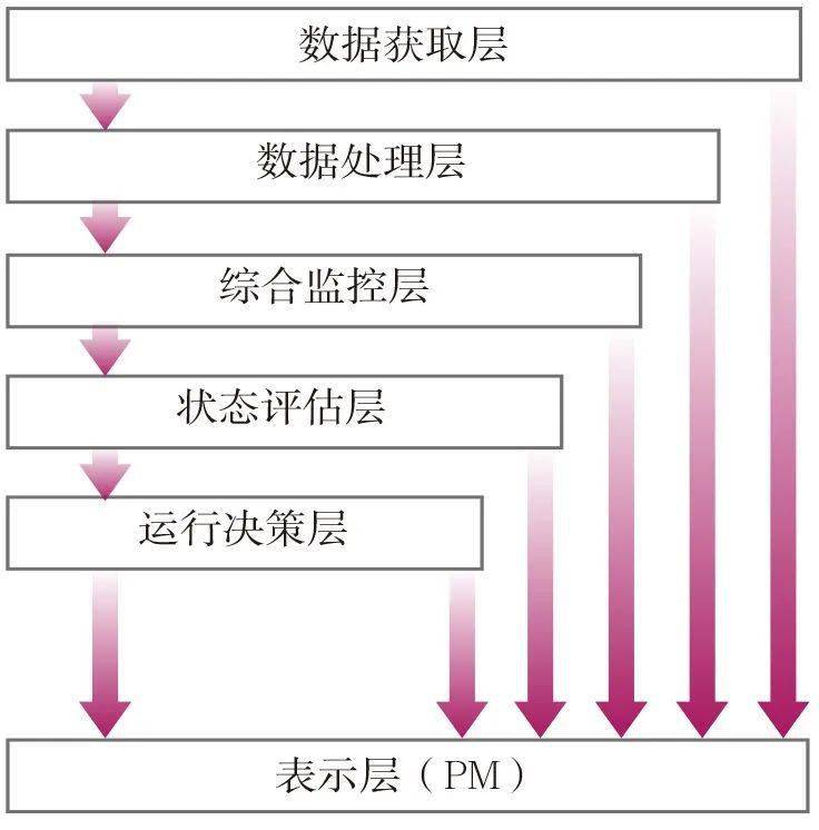 澳门今晚开奖结果是什么优势,数据支持执行方案_Executive92.729