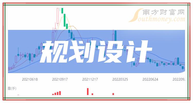 2024管家婆精准资料第三,实效设计计划解析_UHD款86.308