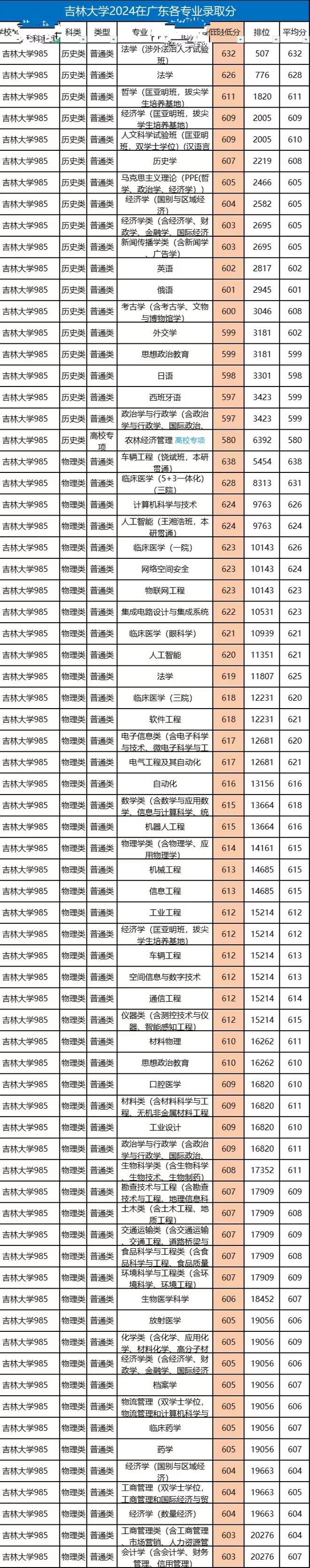 常态 第52页