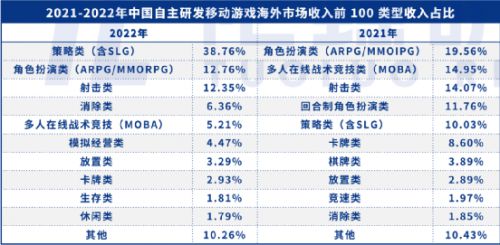 2024年开奖结果新奥今天挂牌,未来趋势解释定义_Superior59.717