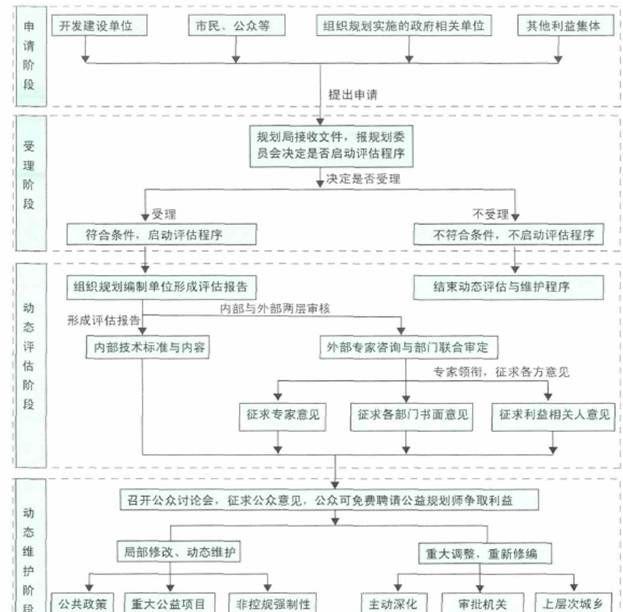 新澳门六开彩开奖网站,完善的机制评估_纪念版82.574