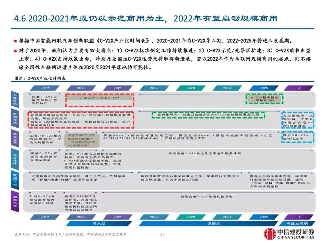 璀璨明珠 第52页