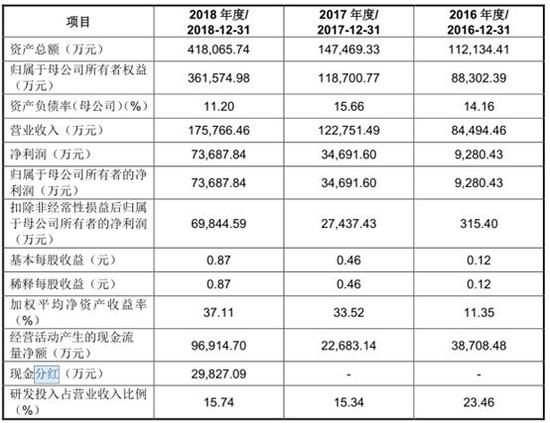 黄大仙最准六肖免费公开,创新计划执行_kit36.558