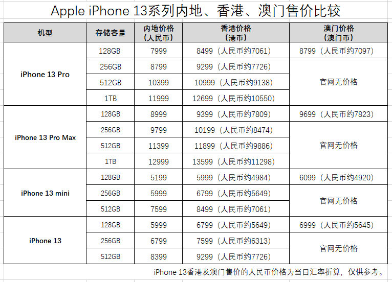 2024澳门六今晚开奖结果,资源整合策略实施_Z48.60