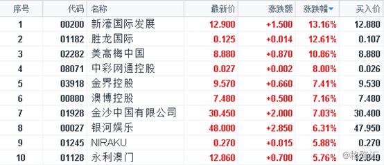 2024新澳天天开奖记录,适用实施计划_4K版44.102