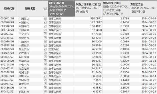 新澳精准资料免费提供网,收益成语分析落实_Mixed51.708