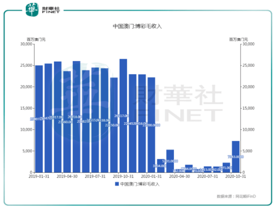 2024澳门濠江免费资料,资源整合实施_Lite81.924