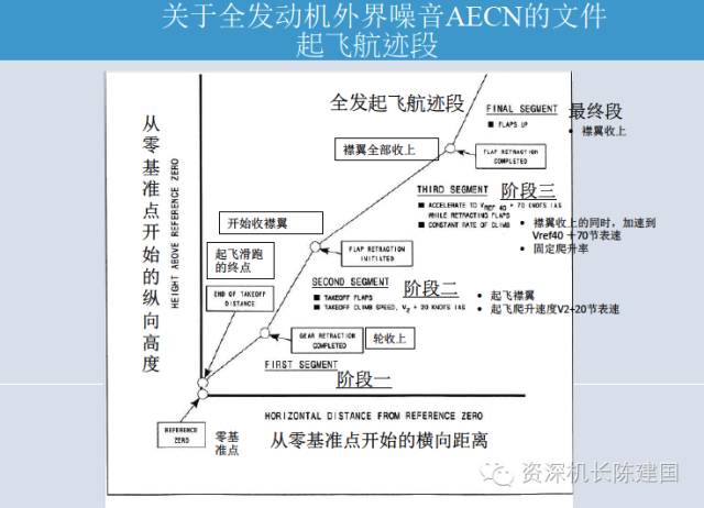 新澳门高级内部资料免费,经济性执行方案剖析_模拟版73.121