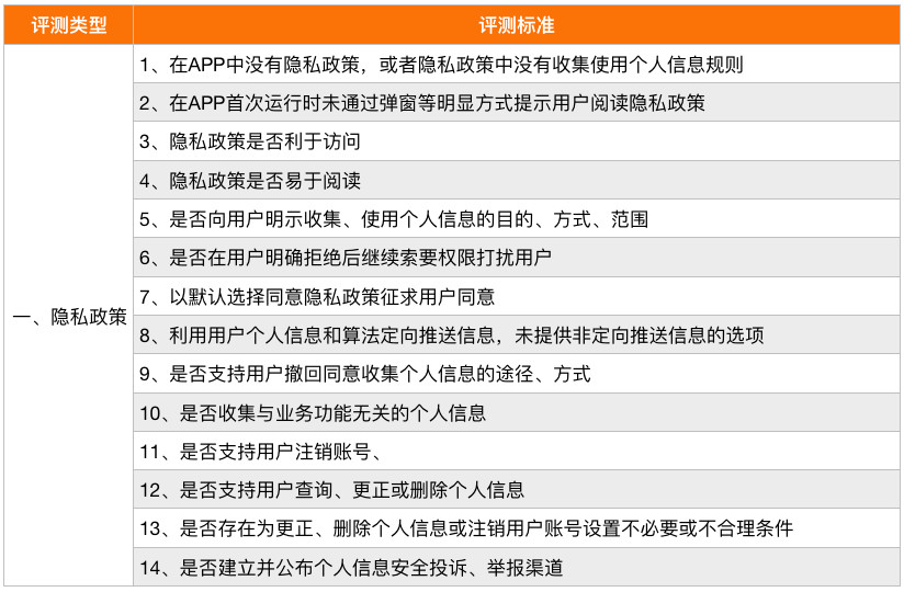 494949最快开奖今晚开奖号码,可靠评估说明_3K78.158