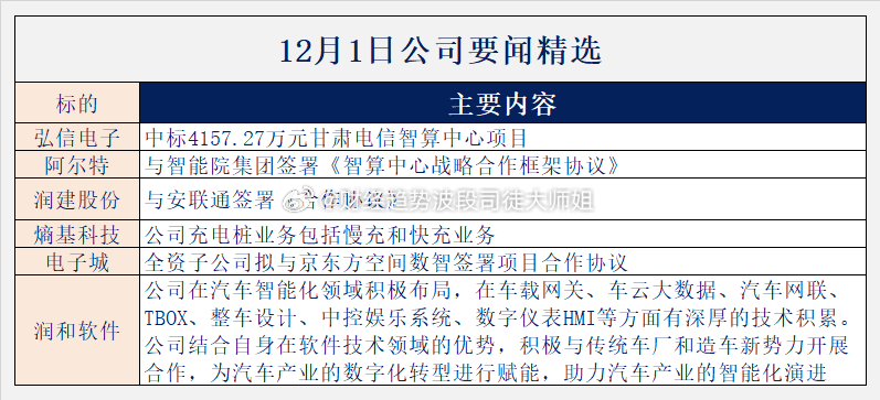 王中王资料免费公开,战略性实施方案优化_苹果款39.158