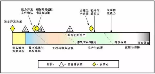 新澳门最精准正最精准龙门,标准程序评估_工具版81.866