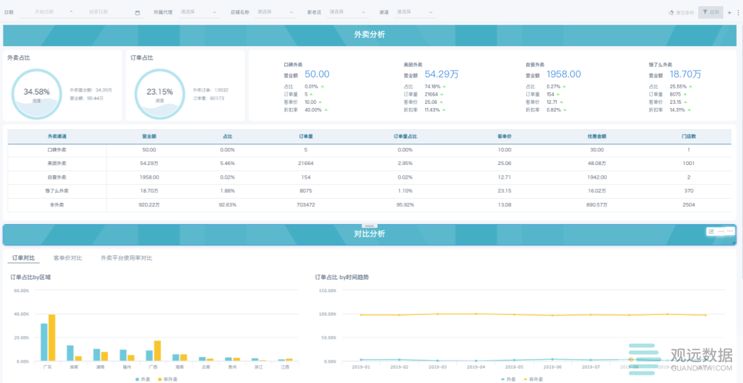 新奥资料免费期期精准,数据驱动执行决策_尊享款78.680