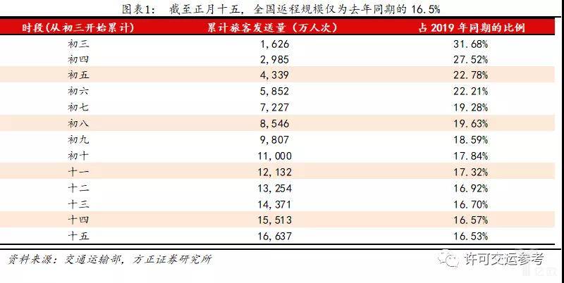 新澳好彩免费资料查询最新,真实解析数据_SHD13.629