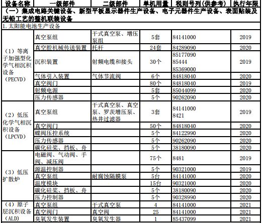 新澳门资料大全正版资料2024年免,高效计划分析实施_纪念版58.522