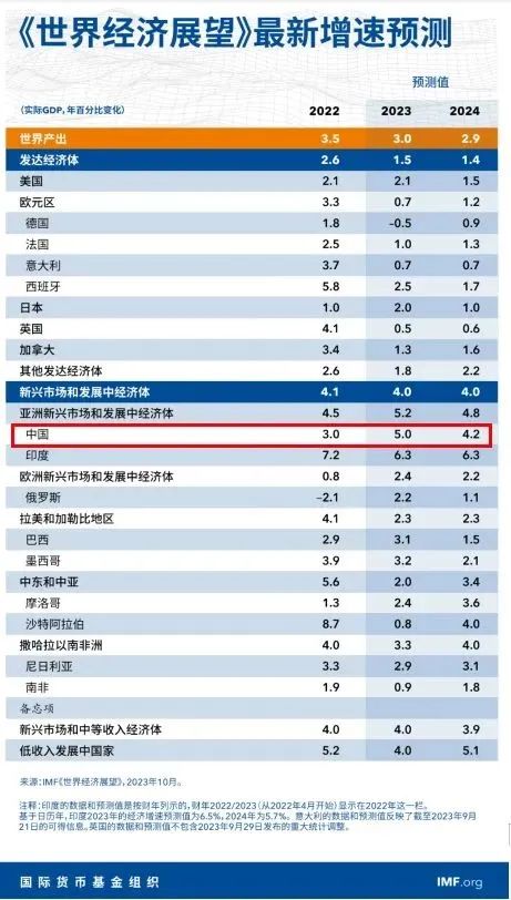 保定市民 第50页