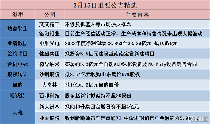 新澳天天开奖资料大全三十三期,可靠数据解释定义_增强版83.111