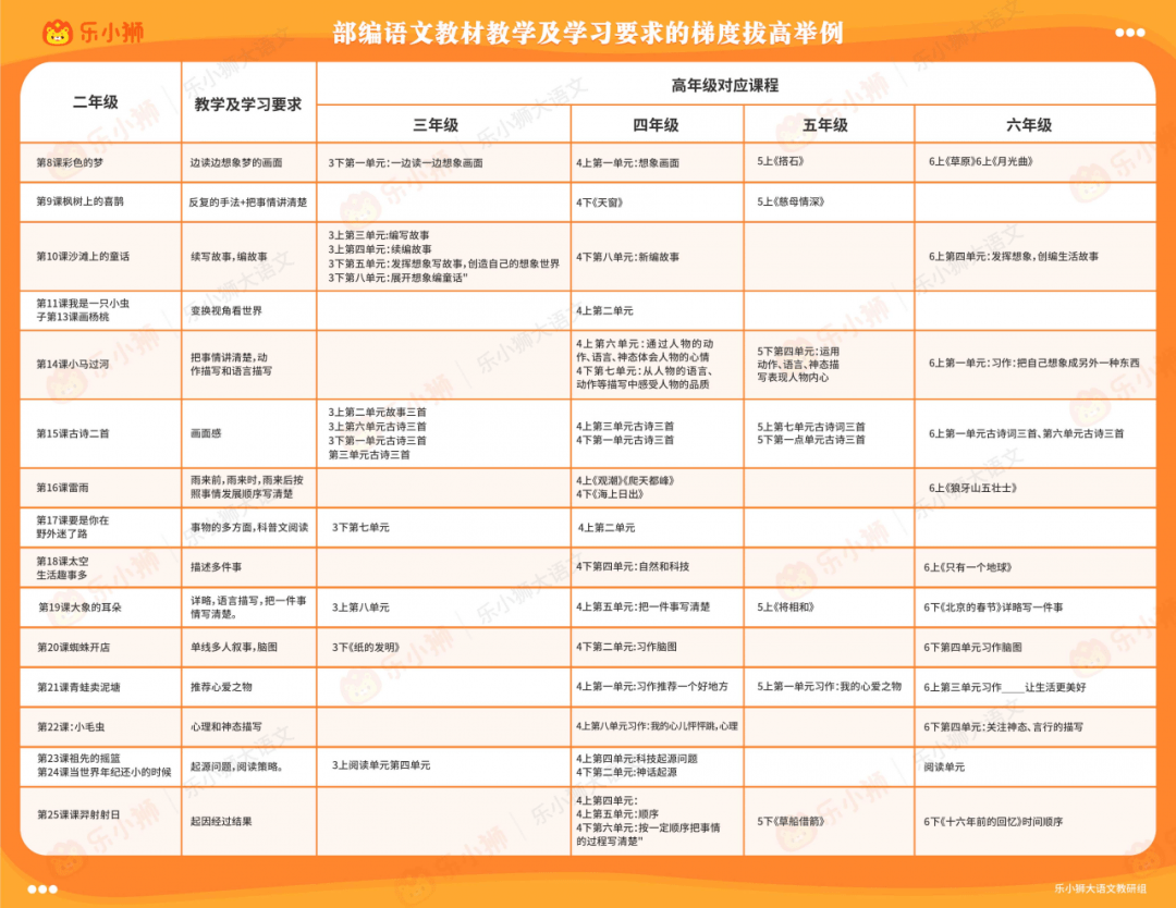 新澳天天开奖资料大全,高效策略实施_FT60.515