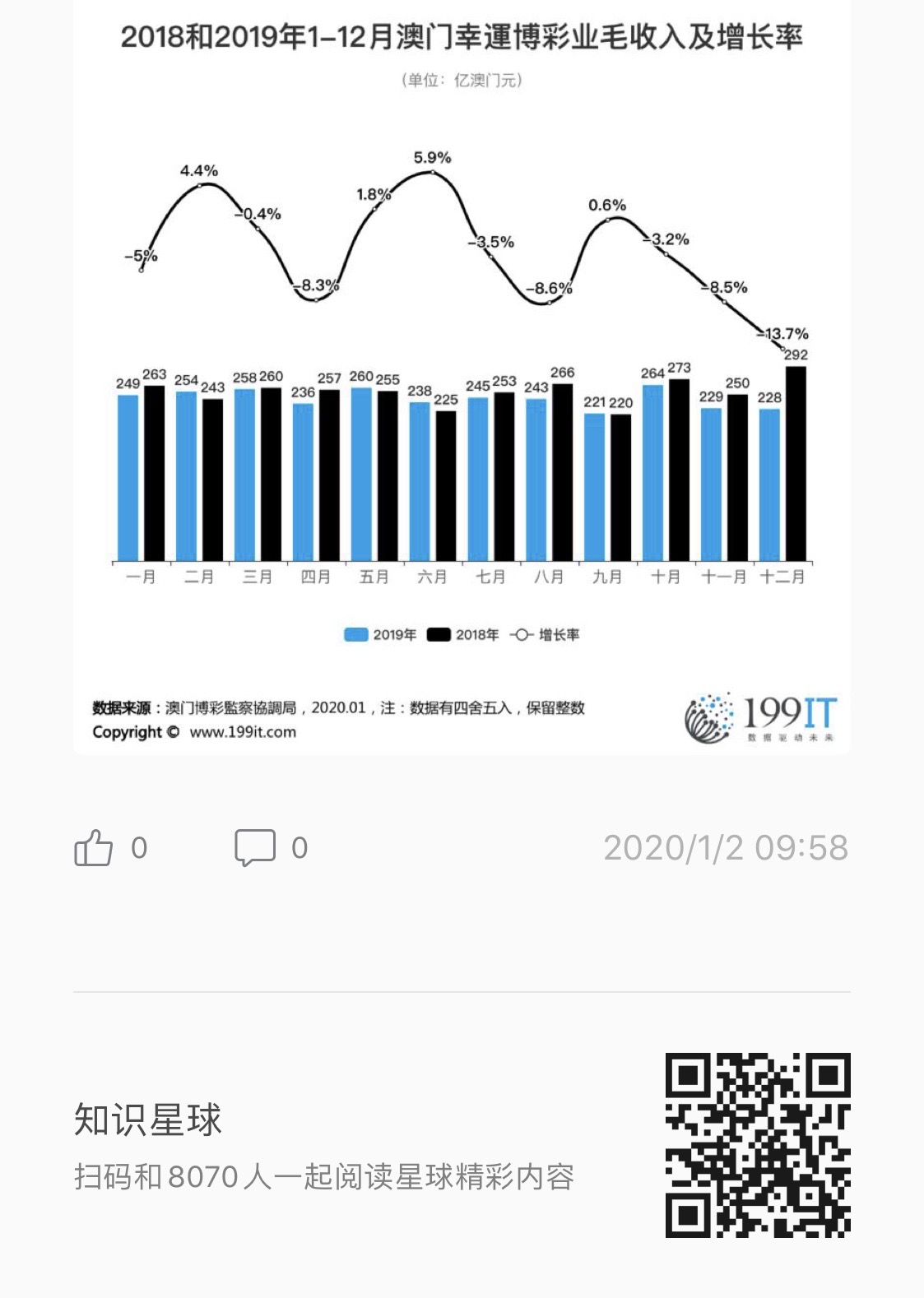 新澳门免费全年资料查询,实地评估策略数据_Prime95.424