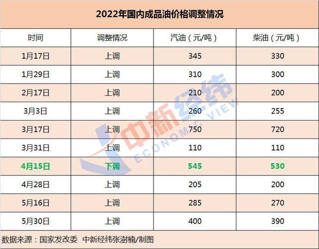 2024澳门今晚开奖号码香港记录,最新正品解答落实_手游版62.249