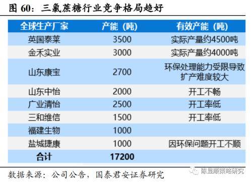 2024新澳门原料免费大全,快速响应执行策略_V版95.688