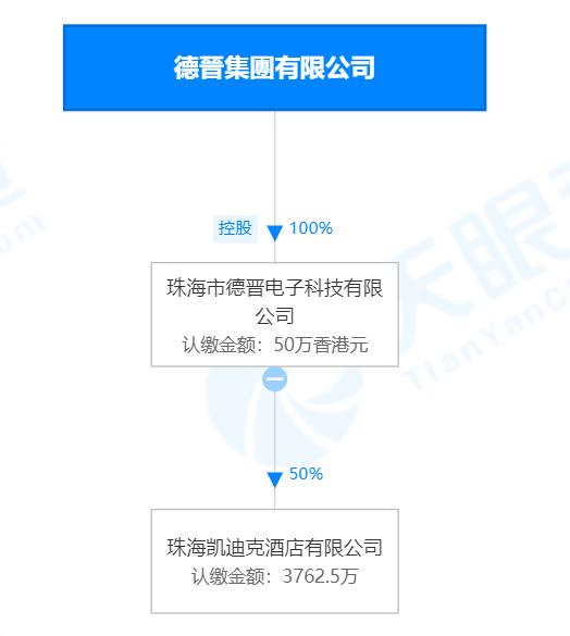 7777788888新澳门正版,现状分析说明_V34.659