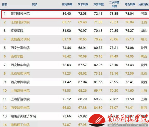 澳门王中王100期期中一期,科技术语评估说明_游戏版76.690