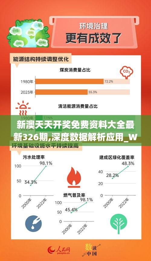 2024新奥正版资料免费,深度策略应用数据_kit11.824