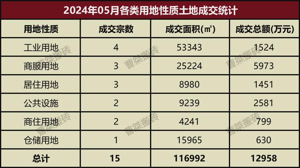 2024澳门资料大全免费,可持续发展实施探索_苹果72.236