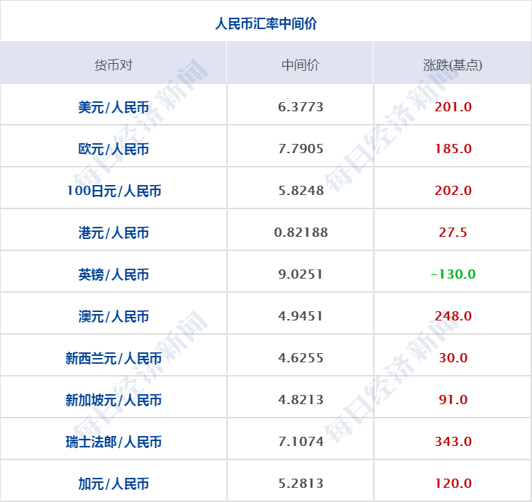 香港今晚特马,效率资料解释落实_Android256.183