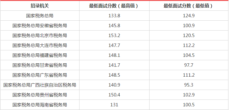 奥门六开奖号码2024年开奖结果查询表,实地评估数据方案_Holo96.352