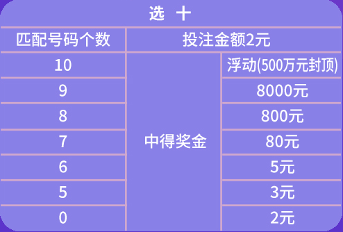 澳门天天开彩期期精准单双,实证解答解释定义_免费版72.162