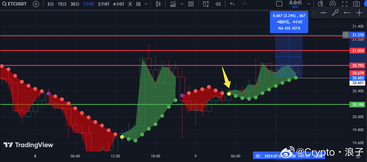 企讯达一肖一码,动态调整策略执行_极速版39.78.58