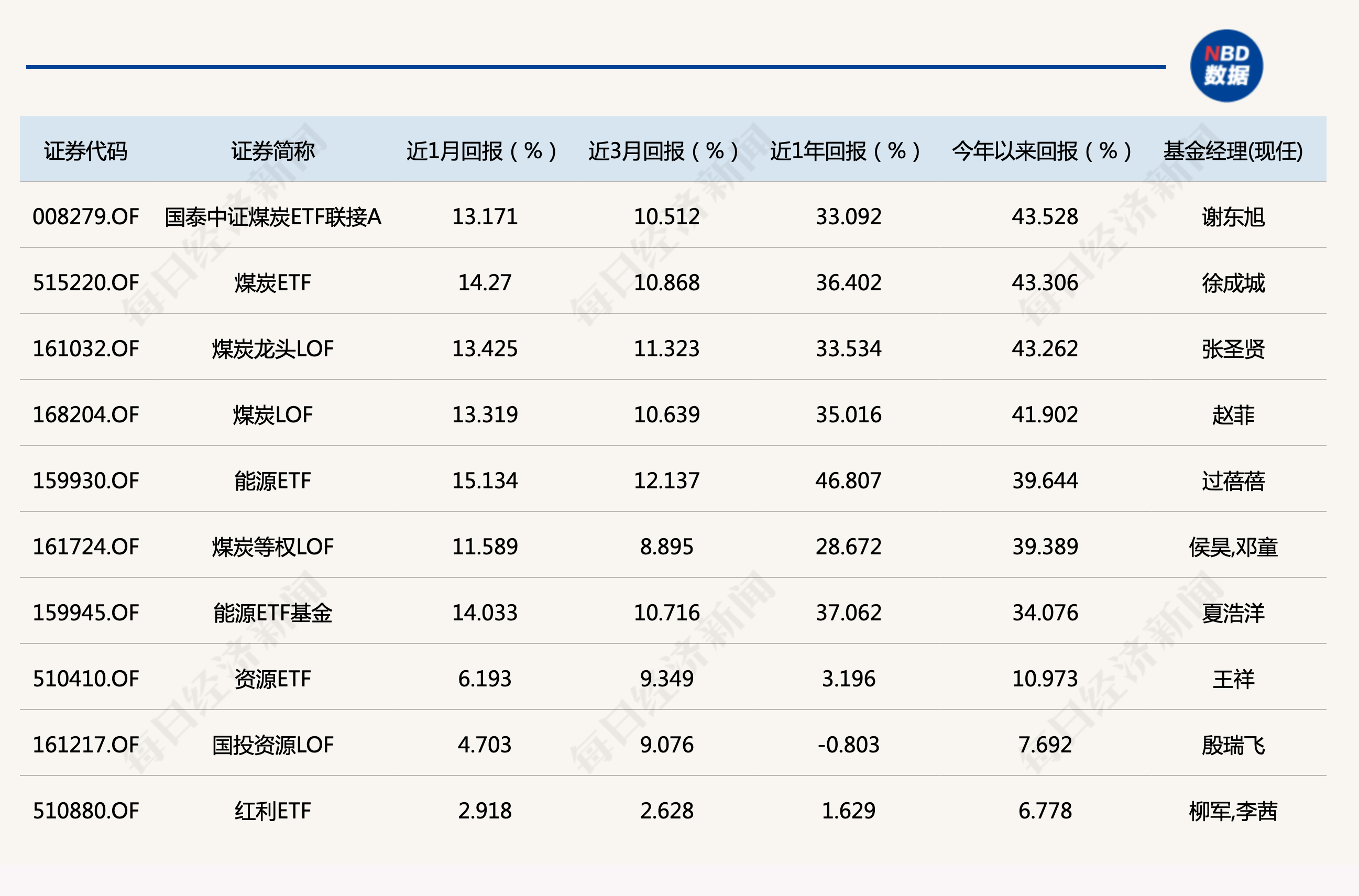 2024年黄大仙三肖三码,实用性执行策略讲解_Tablet80.677